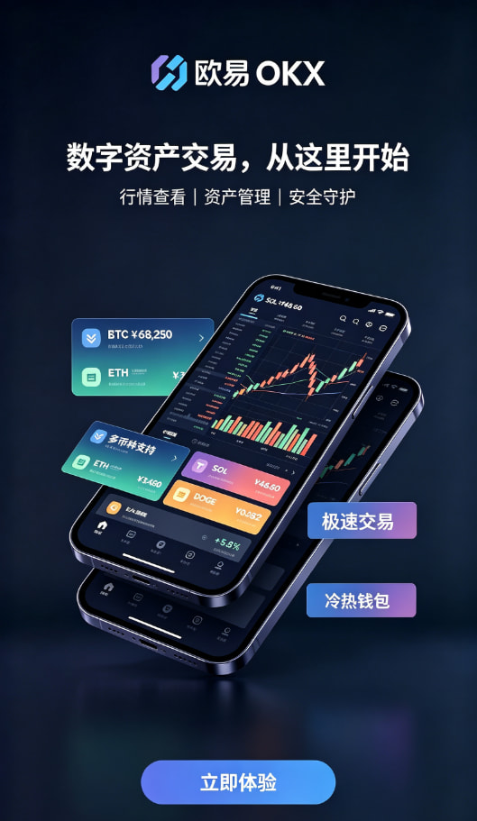 欧交易所app官网行情图表与下单界面配图